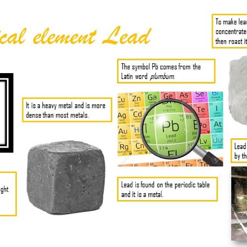 Year 8 Periodic Elements Work